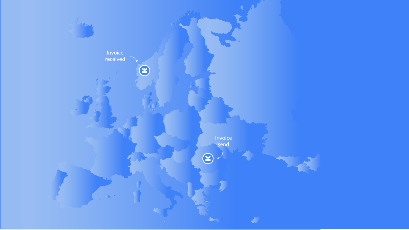 EURINV project: cross-border e-invoicing enables access to European markets for Docuten’s clients and providers