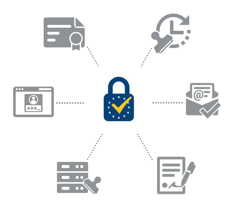 qualified electronic signature