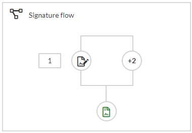 como firmar un documento con la firma digital